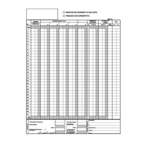 Edipro E2102A modulistica