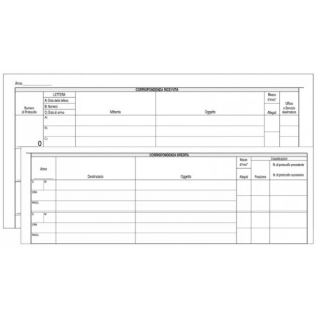 Edipro E2806 modulistica