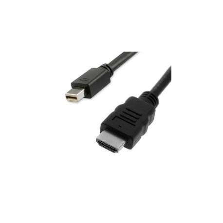 Nilox NX090209102 cavo DisplayPort 2 m Mini DisplayPort Nero