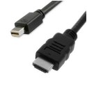 Nilox NX090209104 cavo DisplayPort 4,5 m HDMI Nero