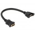 DeLOCK 0.25m 2xHDMI cavo HDMI 0,25 m HDMI tipo A Standard Nero ICOC HDMI-4PNL