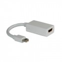 Nilox MiniDP - HDMI MF 0,1 m Mini DisplayPort HDMI tipo A Standard Bianco NX080200120