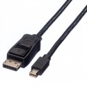 ITB RO11.99.5636 cavo DisplayPort 3 m Mini DisplayPort Nero