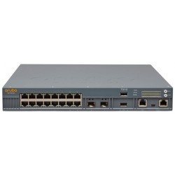 HP 7010 RW dispositivo di gestione rete 4000 Mbits Collegamento ethernet LAN Supporto Power over Ethernet PoE JW678A