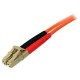 StarTech.com Cavo patch duplex in fibra multimodale 50125 2 m LC LC 50FIBLCLC2