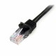 StarTech.com Cavo di rete CAT 5e Cavo Patch Ethernet RJ45 UTP Nero da 1m antigroviglio 45PAT1MBK