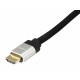 Conceptronic 119381 cavo HDMI 2 m HDMI tipo A Standard Nero