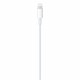 Apple MQGH2ZMA cavo Lightning 2 m Bianco