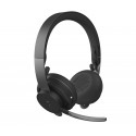 Logitech Zone Plus Auricolare Wireless A Padiglione Ufficio Bluetooth Grafite 981-000859