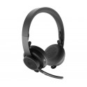 Logitech Zone Plus Auricolare Wireless A Padiglione Ufficio Bluetooth Grafite 981-000919