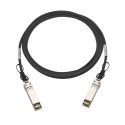 QNAP CAB-DAC15M-SFP28 cavo a fibre ottiche 1,5 m QSFP28 Nero