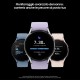 Samsung Galaxy Watch5 44mm Smartwatch Ghiera Touch in Alluminio Memoria 16GB Silver SM R910NZSAITV